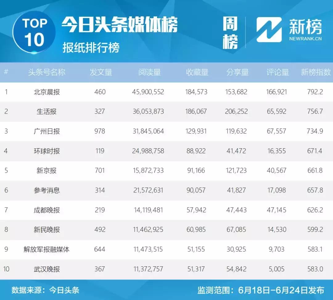 在酒吧看世界杯是什么感觉,在酒吧看世界杯的感受