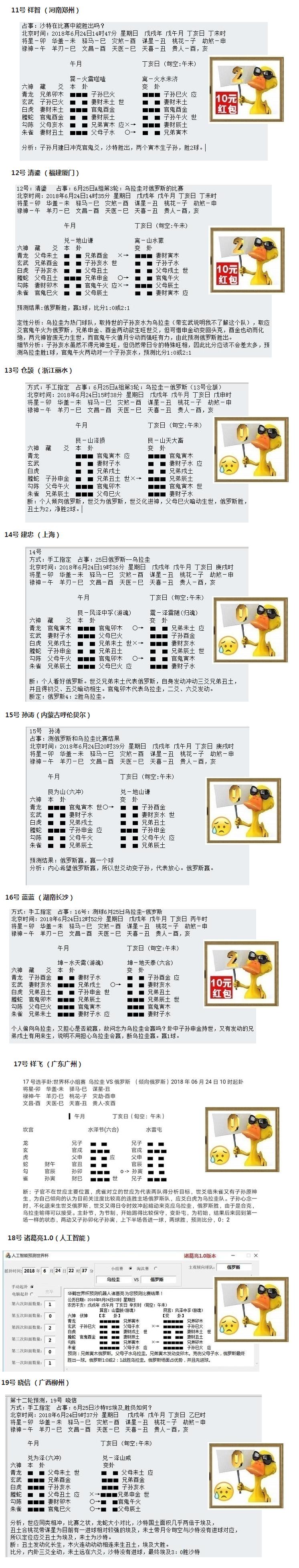 “华鹤杯”周易竞猜第12轮成绩：华鹤初赛剩三轮，殿后选手压力大