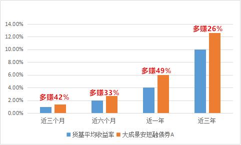 京东一分钱拉新,京东亏了多少钱