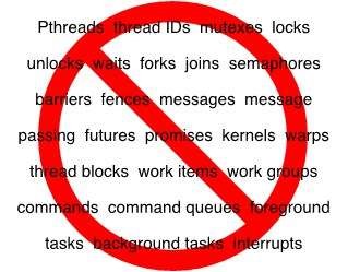 大数据分析ai智能计算,ai大数据计算机