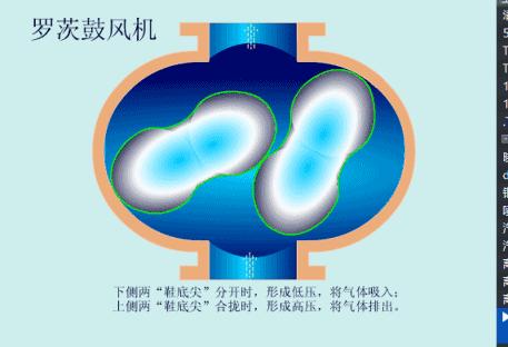 电厂各类设备原理,电厂环保设备图纸讲解