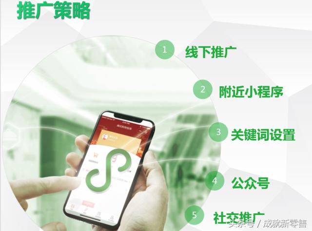 3个方法让你运营小程序不再踩坑,小程序下单怎么才能最快推广