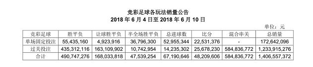 为什么足彩不能买单场,为什么不要赌足彩