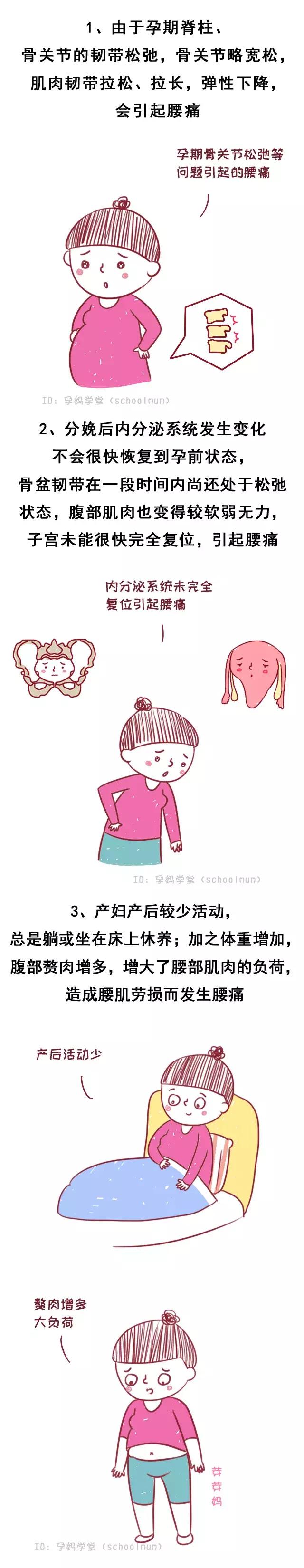 无痛分娩会对胎儿有影响吗,无痛分娩对胎儿有什么影响