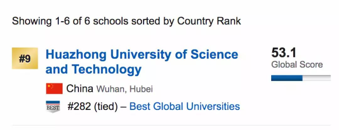 华中科技大学崛起,华中科技大学发家史