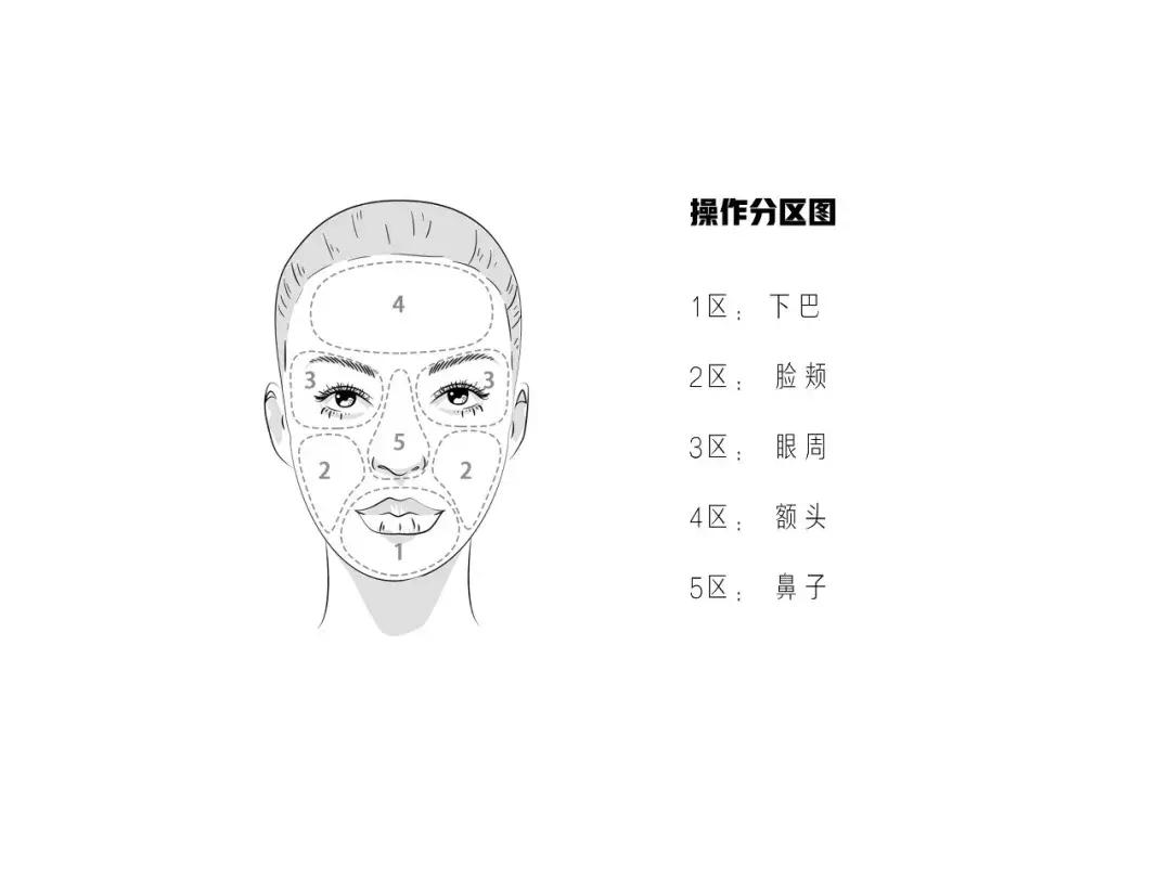美容手法无针水光,水光针和微针美容