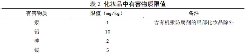 印度的海娜粉染发安全吗,印度染发海娜粉怎么用
