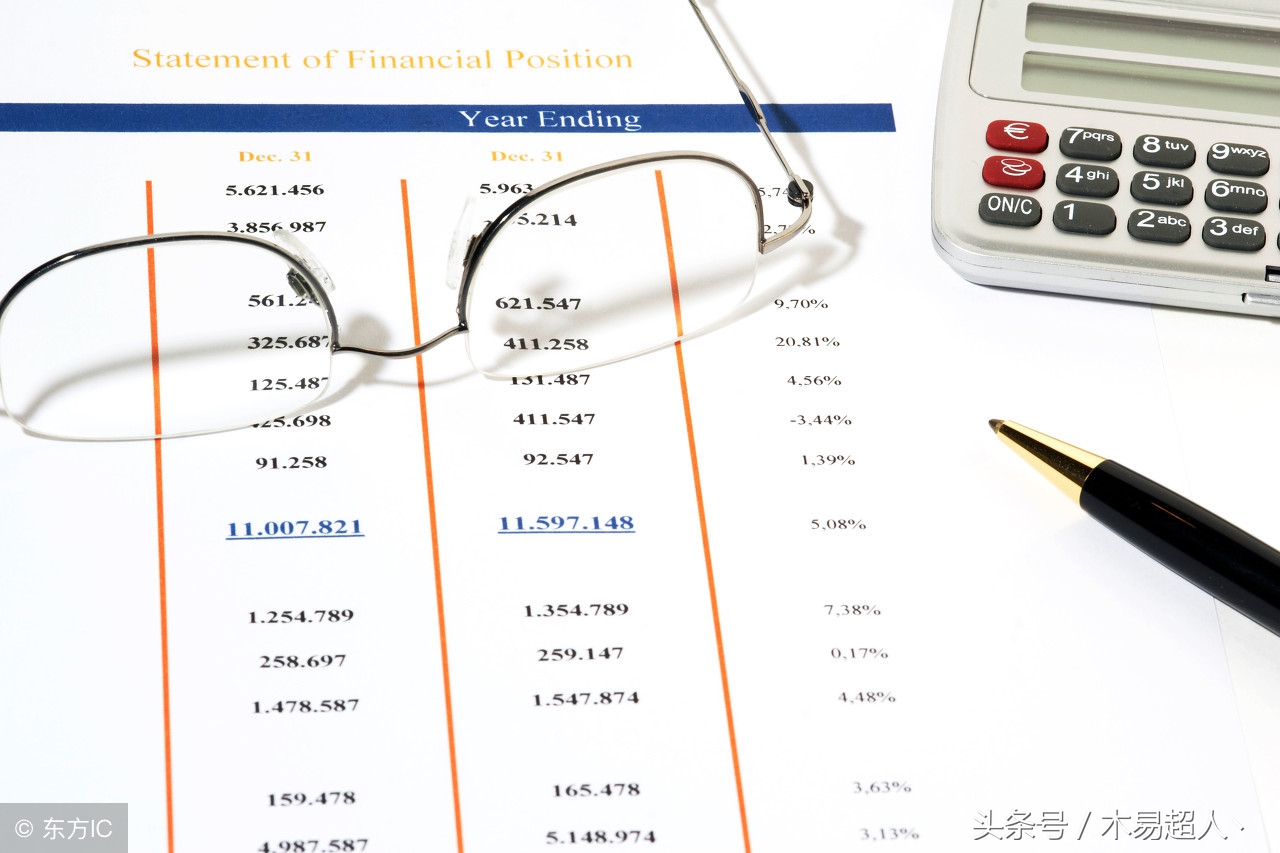 创业初期小白该做什么,打工仔必备100个技巧