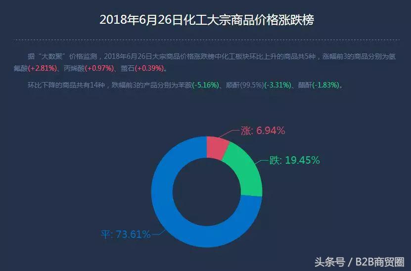 改革！继央企重组后，地方国企也将有大动作，煤炭、化工等为试点