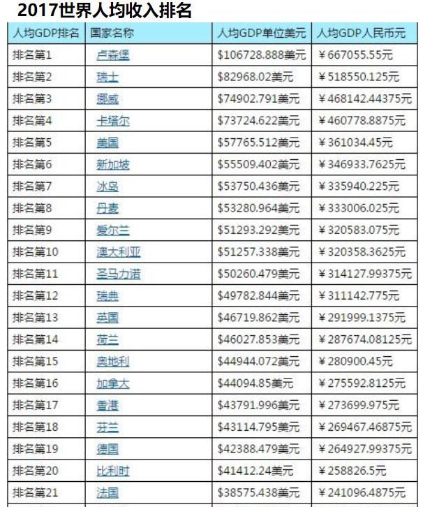 世界杯冠军开什么车,瑞典进入世界杯