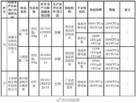 森田面膜黑榜是哪款,森田面膜最新事件