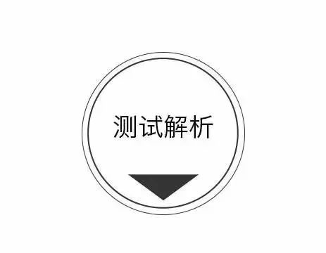 测试你为什么性格会大变,测试我的不自信指数