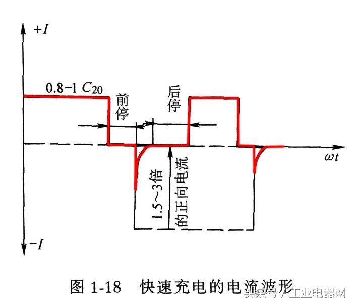 电气绝缘电阻表,交流单相异步电机电阻45兆欧