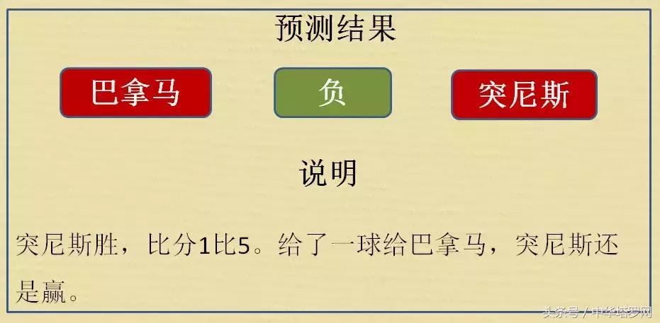日本vs比利时世界杯前瞻,26日世界杯荷兰vs沙特预测