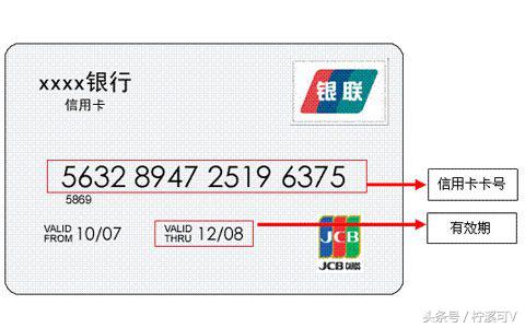 中国银行信用卡有效期查询,卡友注意事项及禁忌
