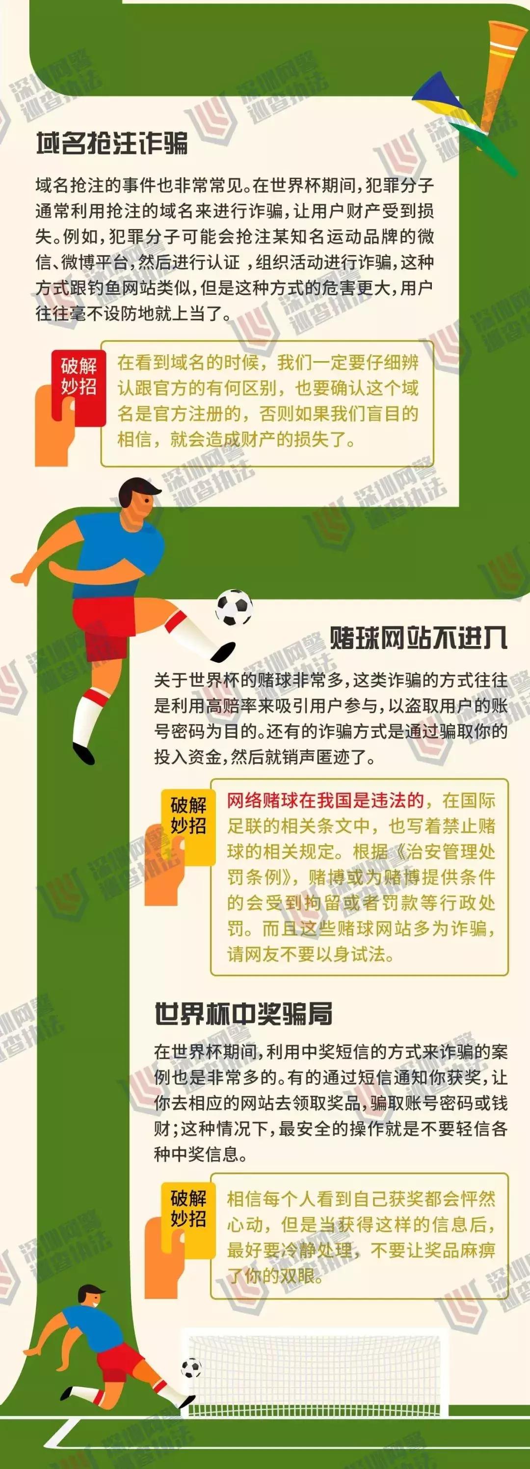 *球赌**是*局骗**，参与者稳赔不赚！警方已介入调查！