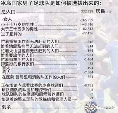 世界杯中国辟谣,央视世界杯辟谣