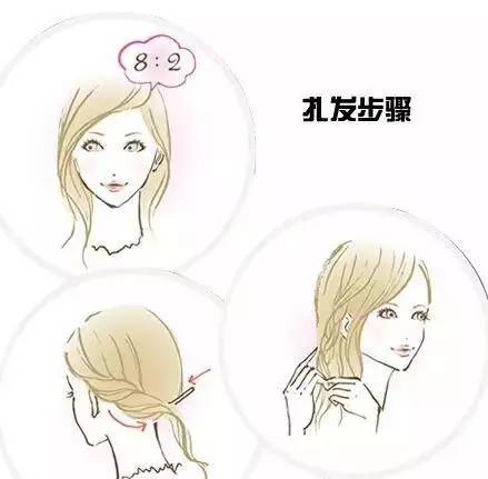 烫发后怎样扎头发好看,短烫发没有刘海怎么半扎头发好看