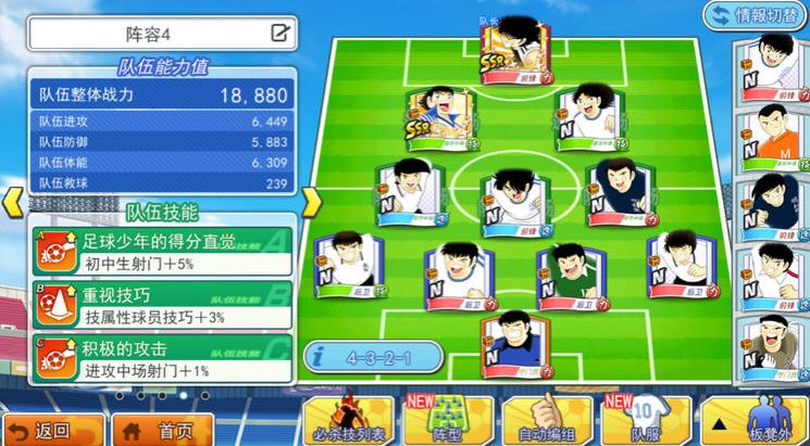 队长小翼新秀崛起,队长小翼回忆童年