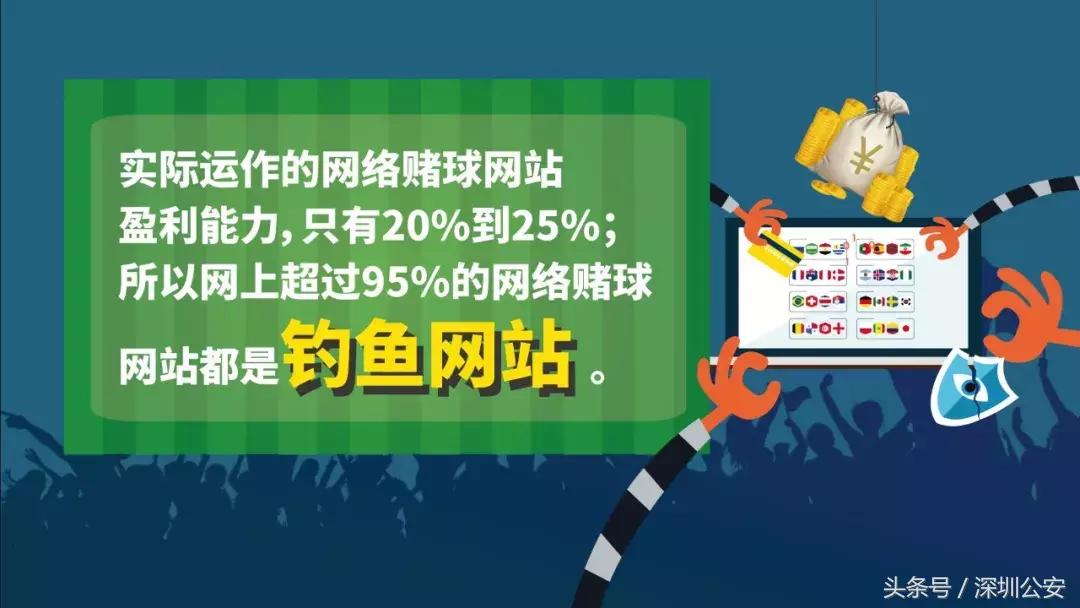 赌球赌资100亿案,赌球1300万事件