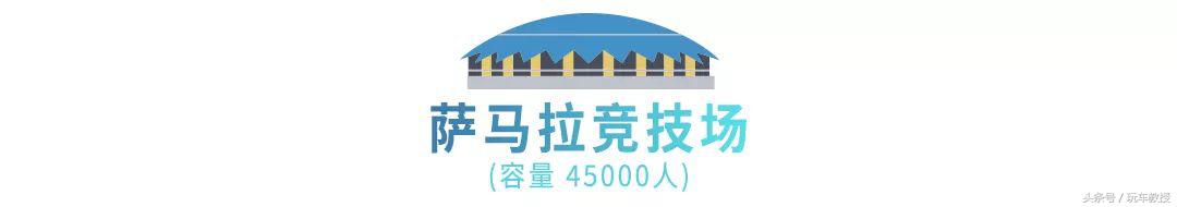 行李箱当“球门”！这SUV大得夸张！