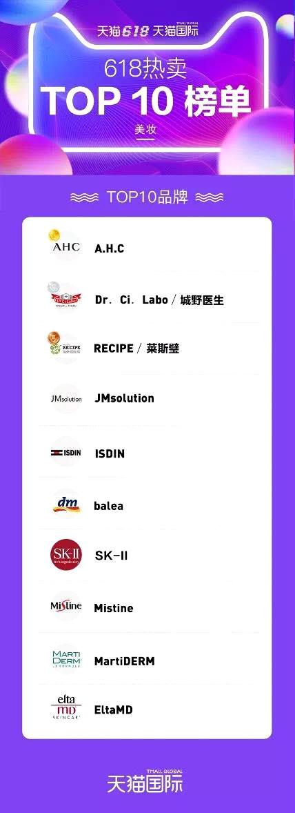 泰国彩妆博览会,泰国国际彩妆展览会