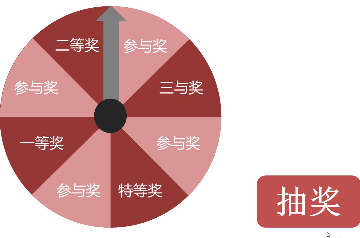 ppt抽奖转盘制作方法,用PPT做抽奖转盘