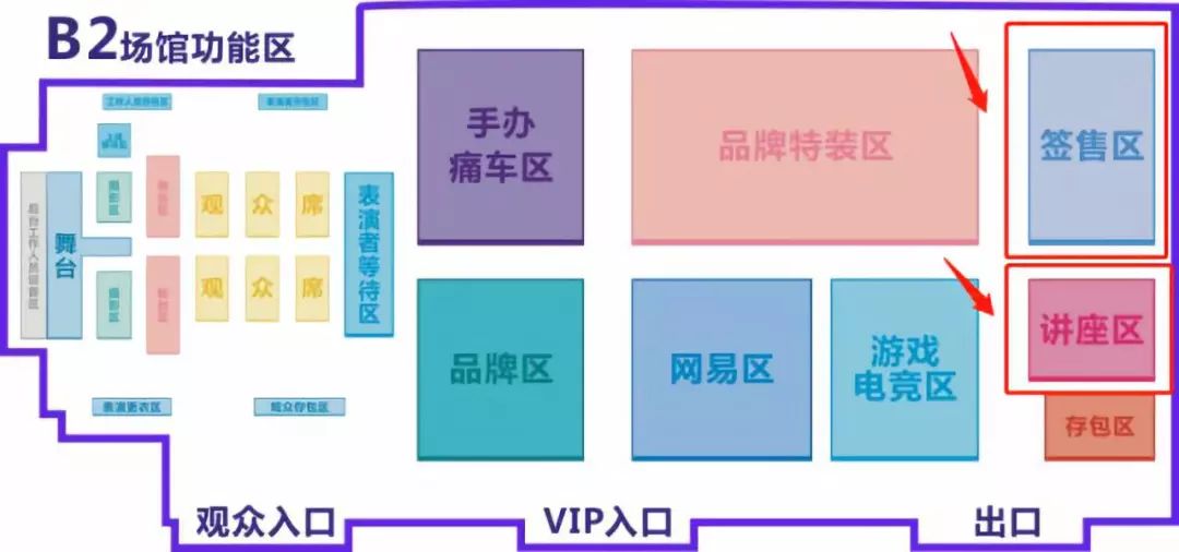 嘉年华活动流程,嘉年华流程