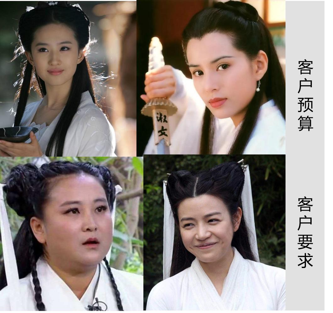 销售客户觉得太贵怎么解决,客户说超预算了的销售话术