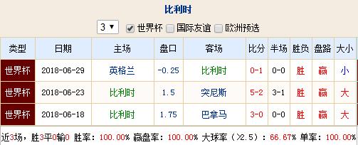 俄罗斯世界杯日本vs比利时,世界杯2018天下足球日本vs比利时
