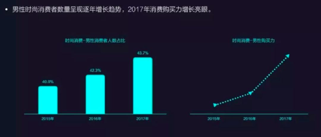 真正的潮牌虚假的潮牌,真正意义上的潮牌