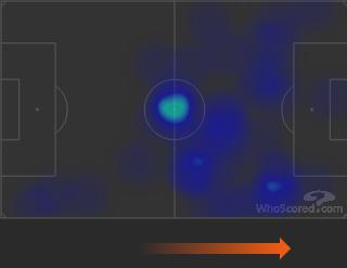 法国vs阿根廷梅西个人集锦,法阿大战战术分析