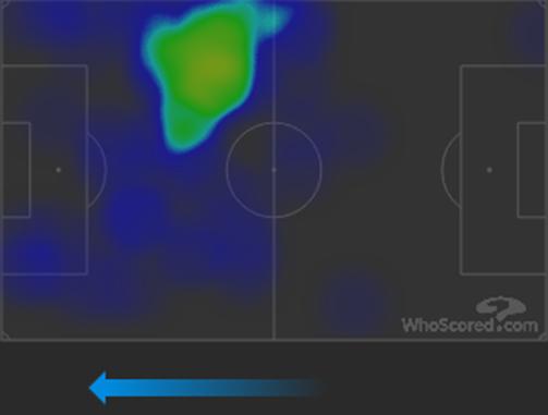 法国vs阿根廷梅西个人集锦,法阿大战战术分析