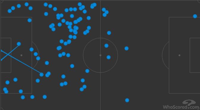 法国vs阿根廷梅西个人集锦,法阿大战战术分析