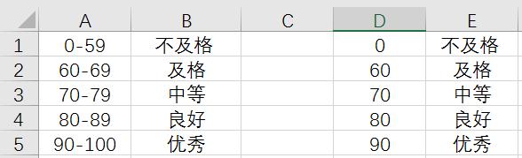 excel和access管理系统,access使用excel表做数据库