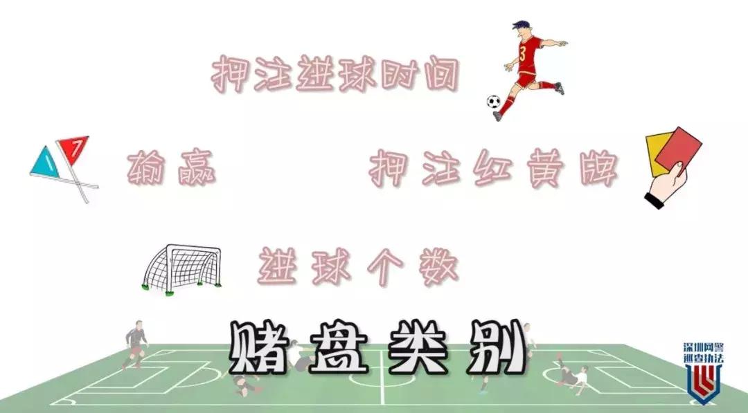 赌球2000千万的新闻,揭秘40亿赌球大案