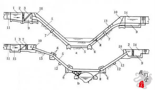 古代士兵怎么解决喝水问题,古代打仗饮水怎么解决