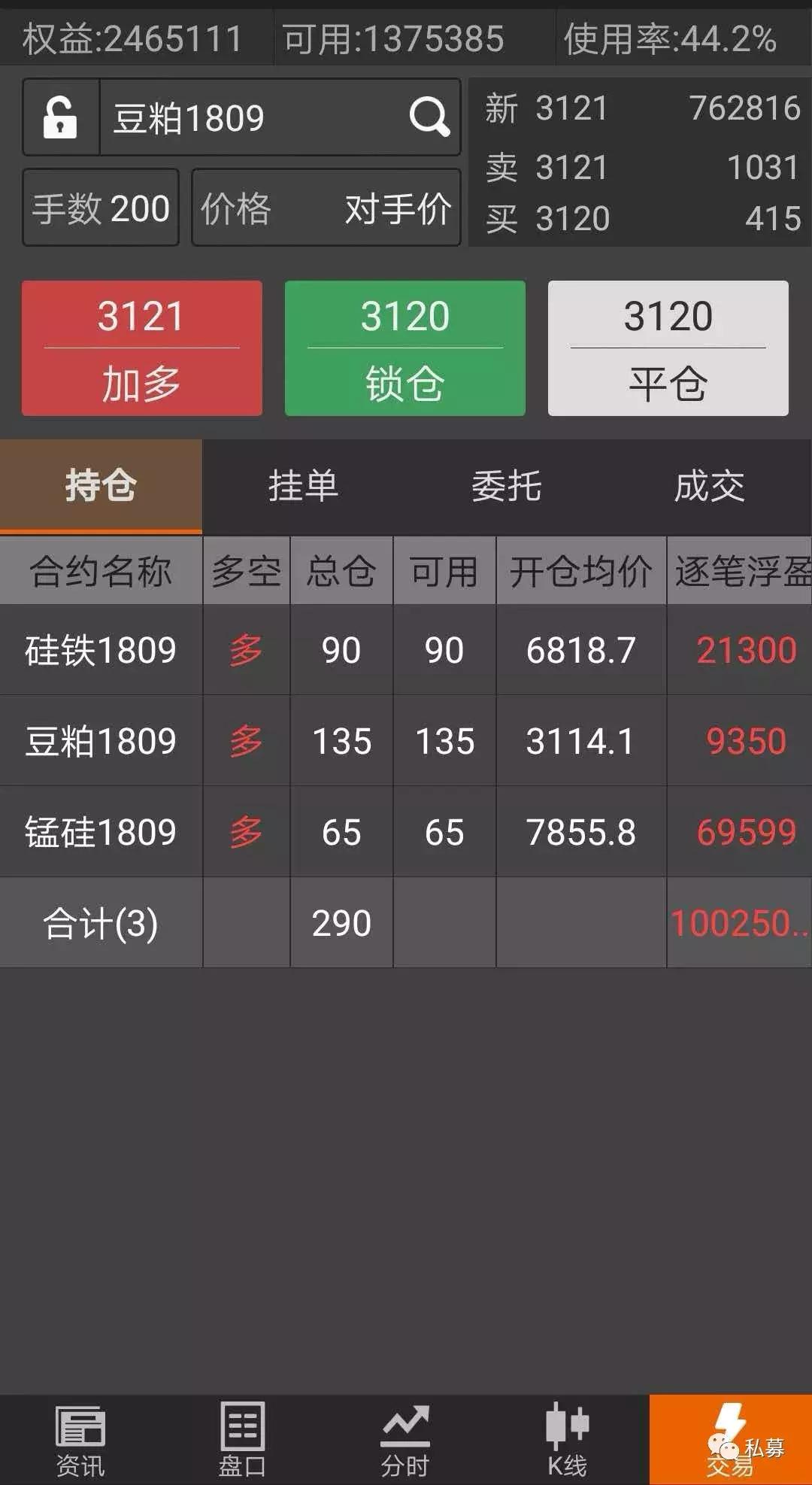 足球的世界与期货交易一样,一切皆有可能又不确定