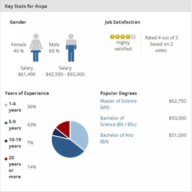 第一批95后已经回家,第一批95后七大特征