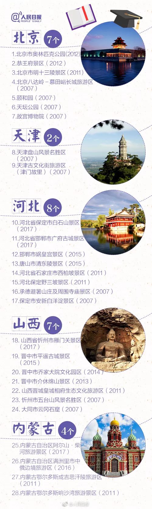 瘦西湖门票还有剩余吗,江苏瘦西湖沙家浜