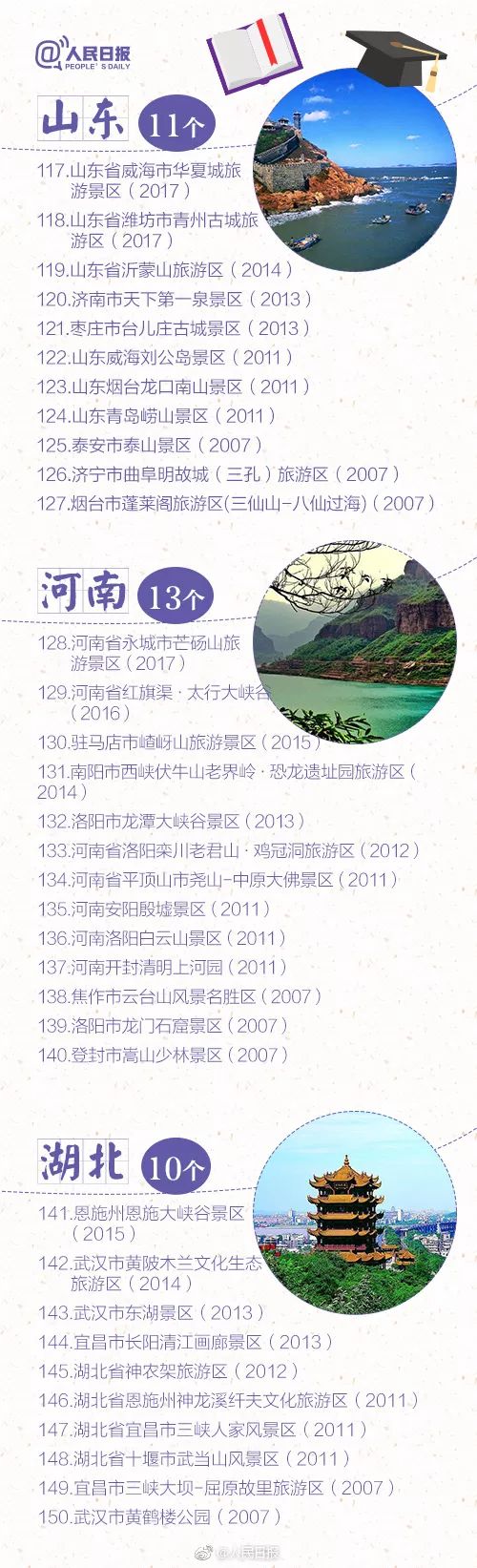 瘦西湖门票还有剩余吗,江苏瘦西湖沙家浜