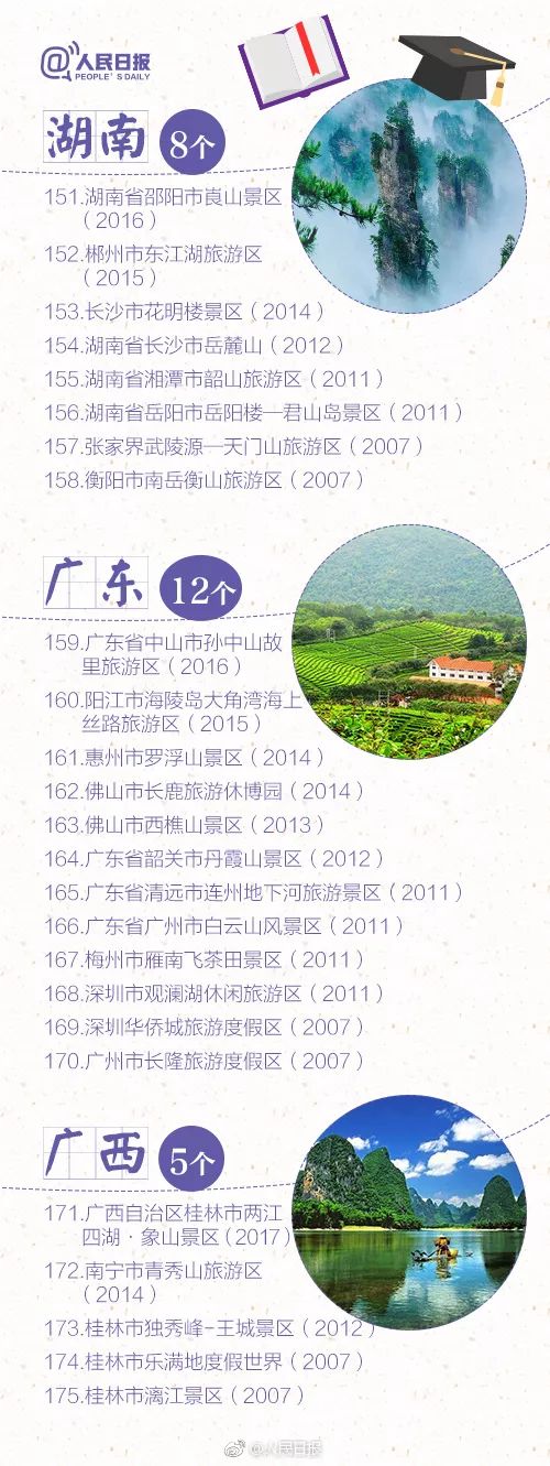 瘦西湖门票还有剩余吗,江苏瘦西湖沙家浜