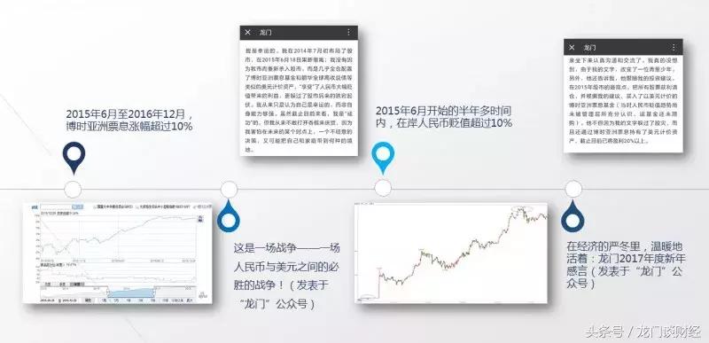 李映宏：人生只有3次财富机会目前可能是你最关键的一次