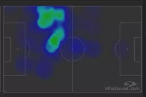 法国阿根廷战术分析,战术板阿根廷克罗地亚