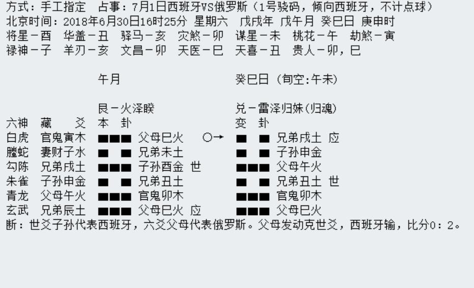 “华鹤杯”第17轮世界杯周易竞猜实况播报(16强赛次轮)