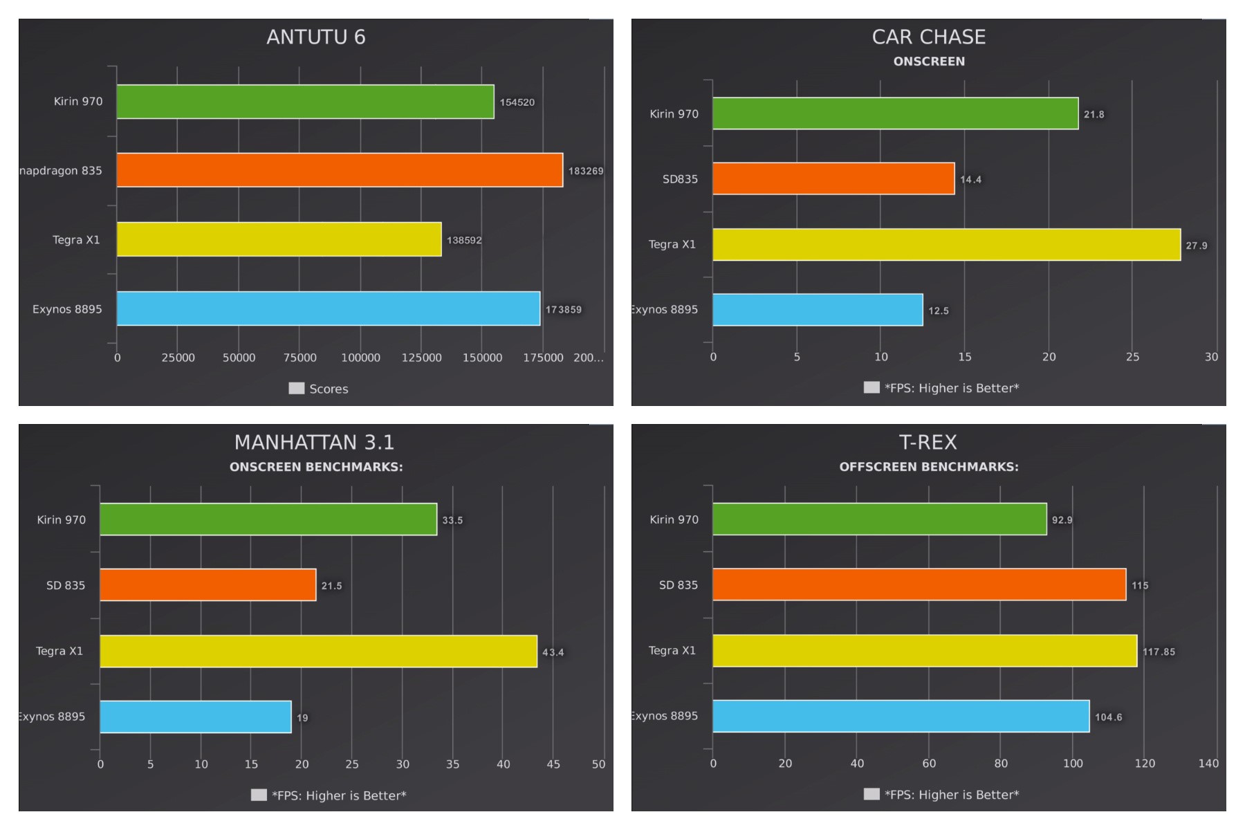 客厅娱乐中心,nvidiashieldtvpro2019款评测