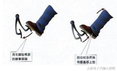 遇情况不会合理使用离合器半联动,离合器有时候不回弹是什么原因