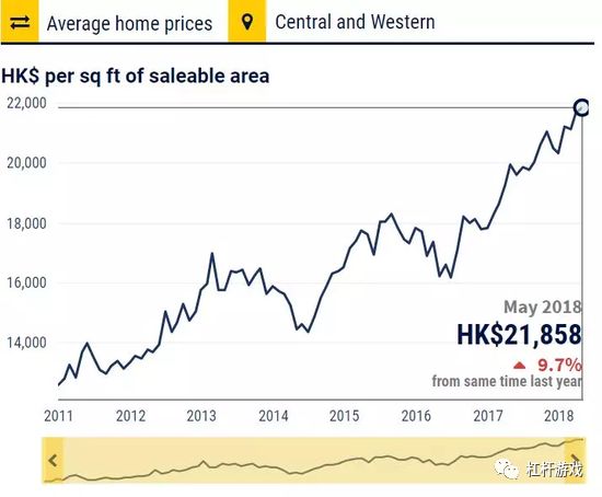 征空置税能打击房价吗,空置税出台对房价有什么影响