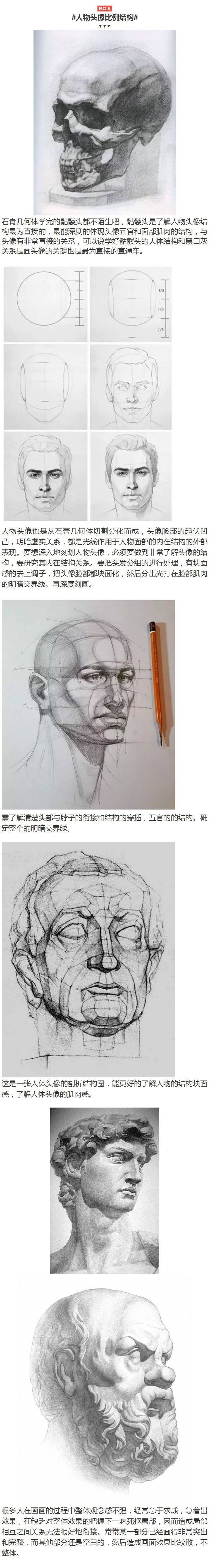 素描基础教程从入门到精通,绘画素描基础入门教程