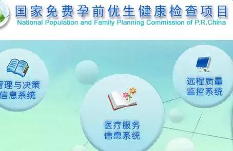 这些东西开始免费啦！不知道的话可要吃大亏喔